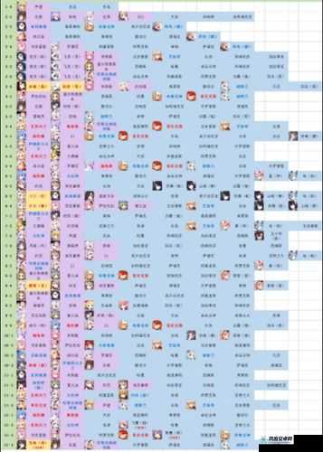 碧蓝航线威奇塔精准打捞地点及高效打捞攻略