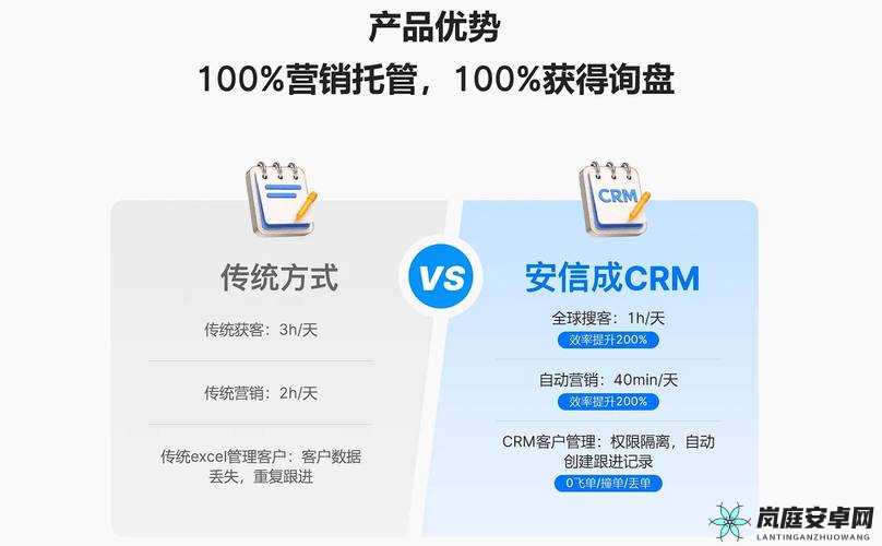 成免费crm破解版：需谨慎使用