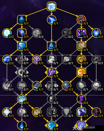 黑暗之潮法师天赋加点攻略 全面解析助你打造最强法师之路