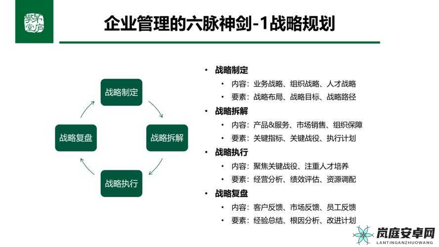 邂逅之都炒作成商业大佬需做之事 从规划到执行的全面解析