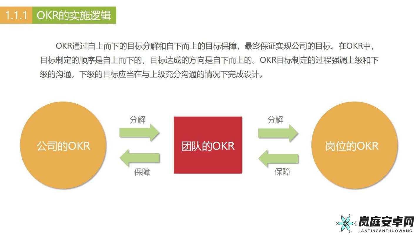 敢达决战：COST系统详解与实战应用