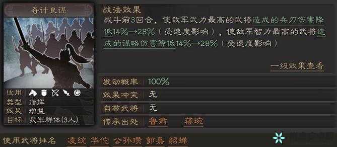 三国志战略版奇计良谋战法的独特魅力与实战运用要点
