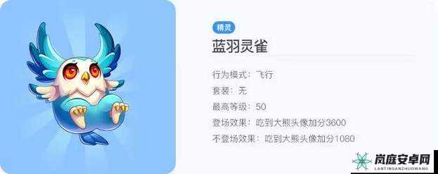 蓝羽灵雀实用吗？揭秘获得方法