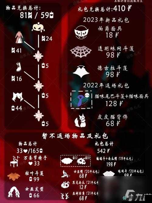 光遇 2021 万圣节礼包价格究竟是多少 其具体价格详细解析