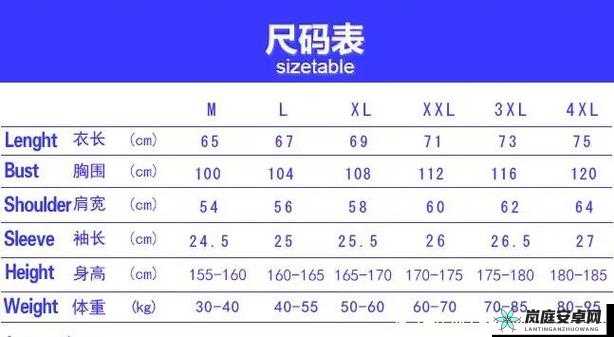 欧洲尺码日本尺码专线图片：尺码标准全知道