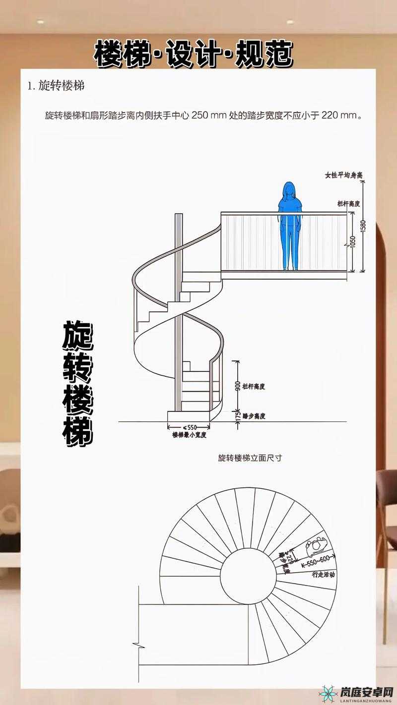 楼梯间进深尺寸 2200mm ：深度与功能的完美结合