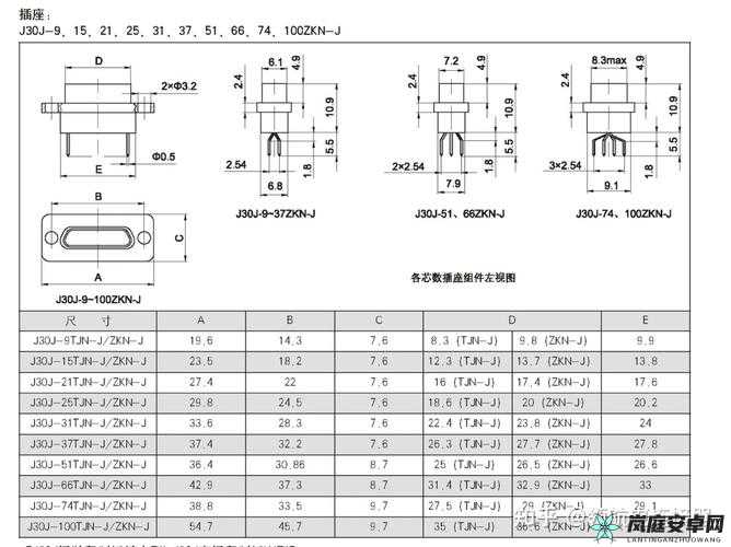 j30j-15zkp 的相关介绍