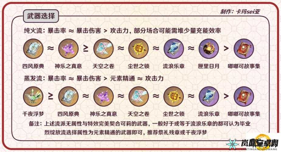 原神可莉四星武器推荐 究竟有哪些值得选择