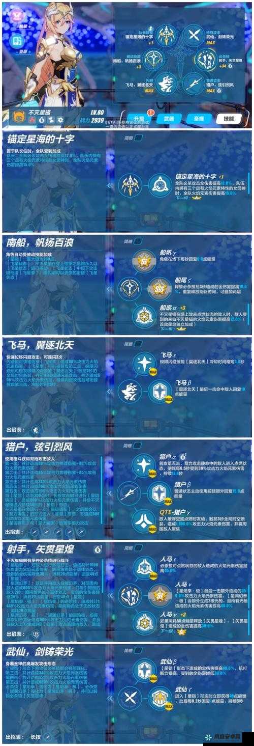 崩坏 3：不灭星锚武器搭配指南——角色强度分析及最强武器推荐