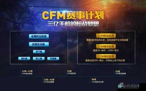CF手游CFM赛事深度解析：规则概览与解析探究赛事规则体系全貌揭秘核心要点与要素梳理