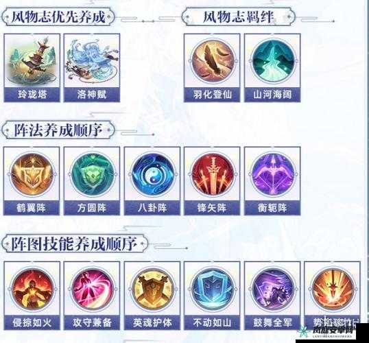 三国志幻想大陆新区灭队策略深度剖析与实战技巧分享