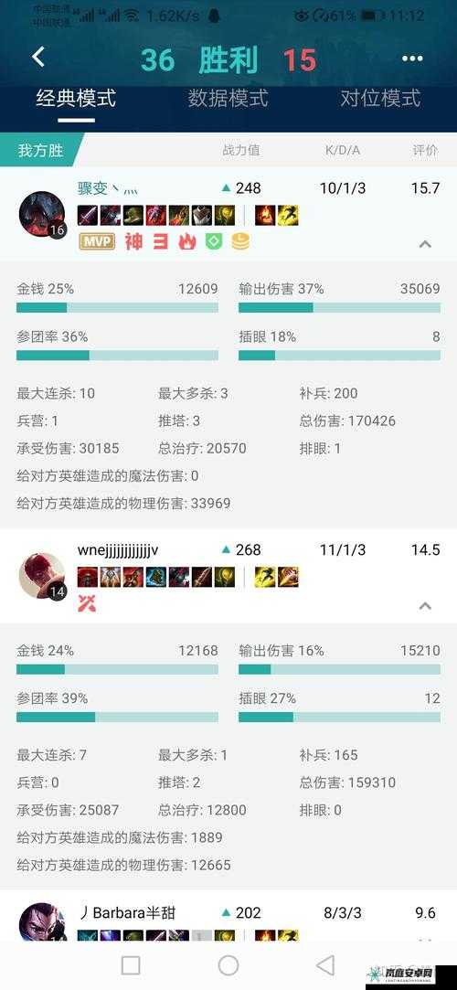 LOL 手游 MVP 如何获得？一文看懂赛后评价评分标准