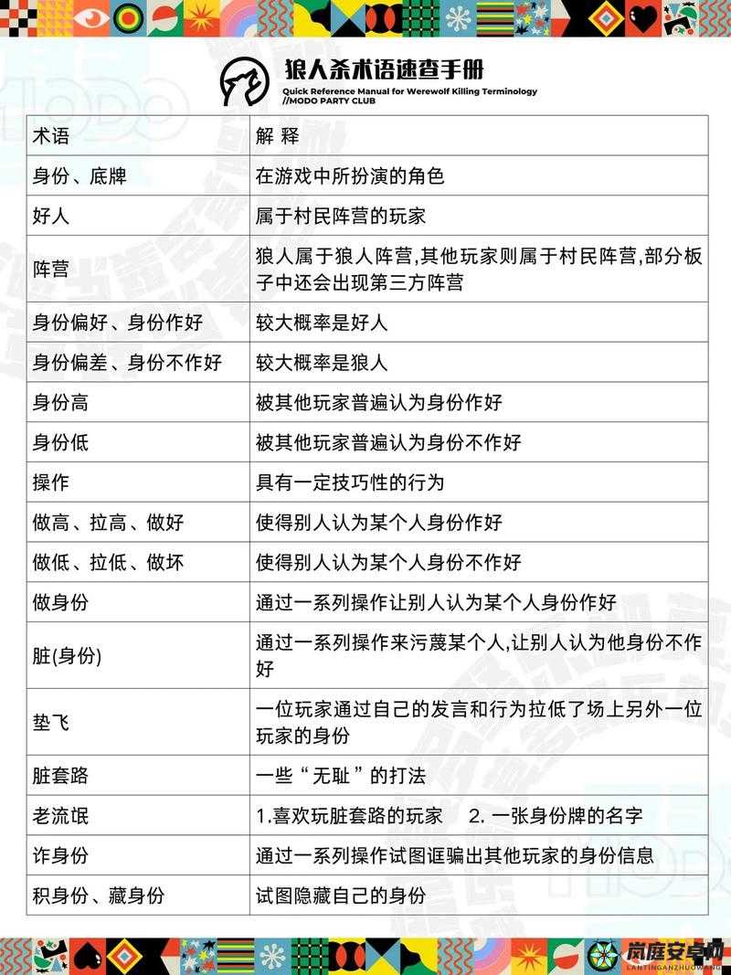 狼人杀中的铜水术语解析：揭示铜水意义的深度探索