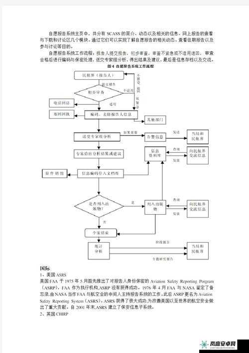 XXXXXL196-2222：相关信息介绍