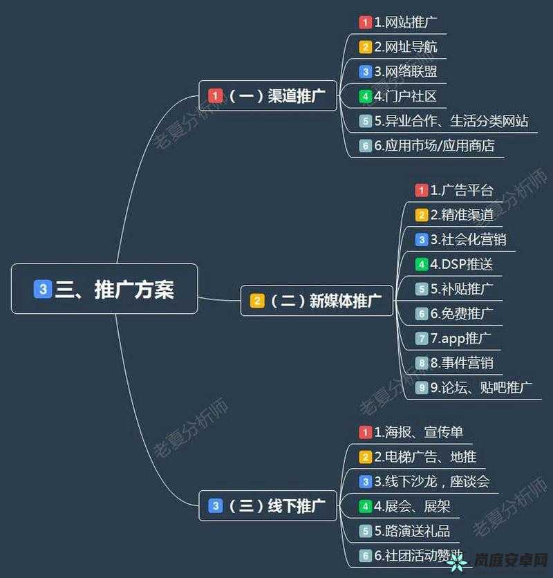 日本三线韩国三线的市场定位分析