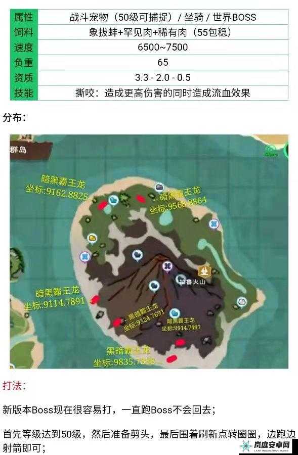 创造与魔法坐骑属性共享：解读共享的含义与影响