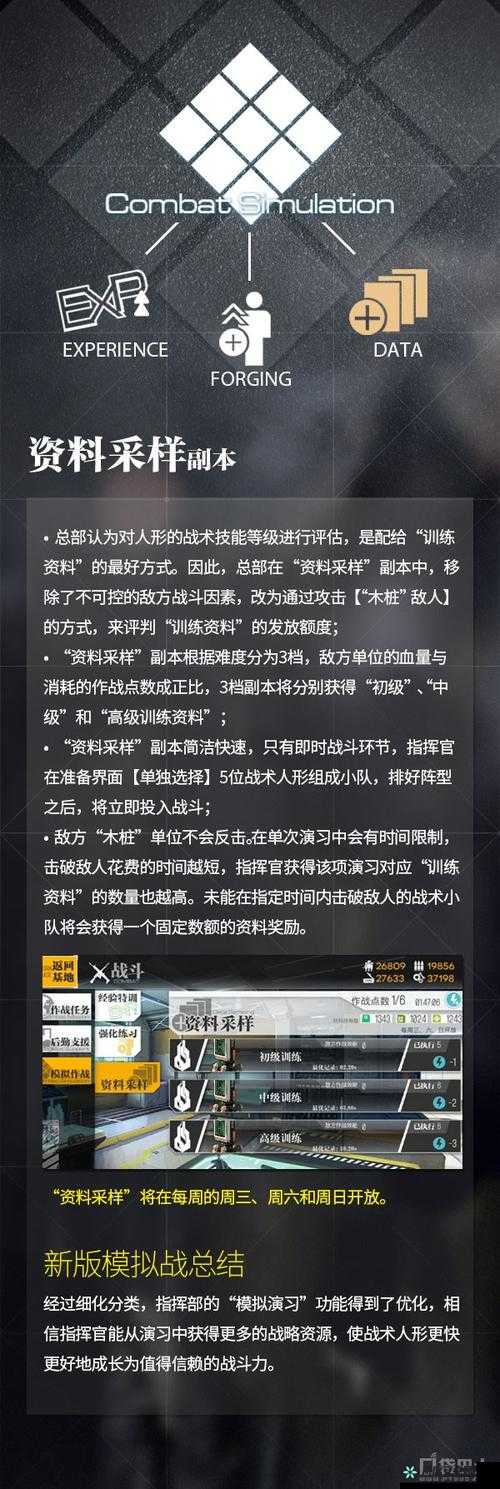 少女前线：新版模拟战全解析——揭秘不同种类的模拟战须知