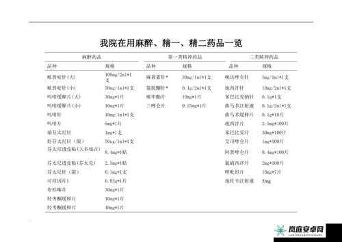 精二和精三有何不同？