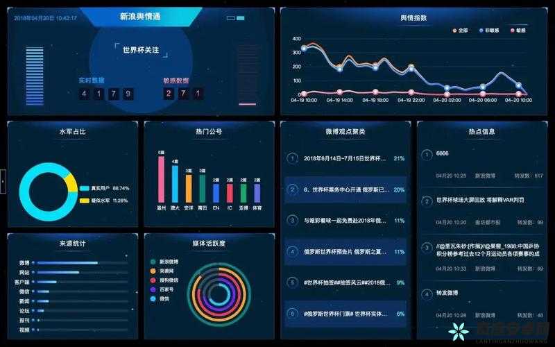 免费舆情网站 APP ：畅享便捷舆情信息服务