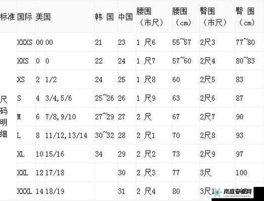 欧美尺码日本尺码专线美国：跨境购物新选择