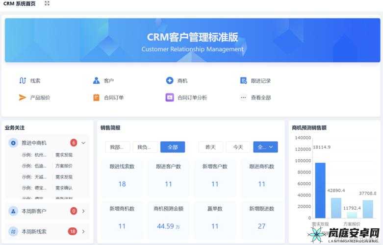 成免费的 crm：企业管理的绝佳选择